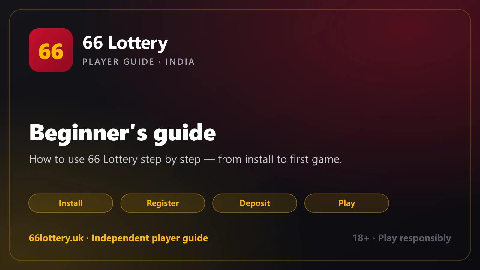 How to use 66 Lottery — beginner's guide from install to first game