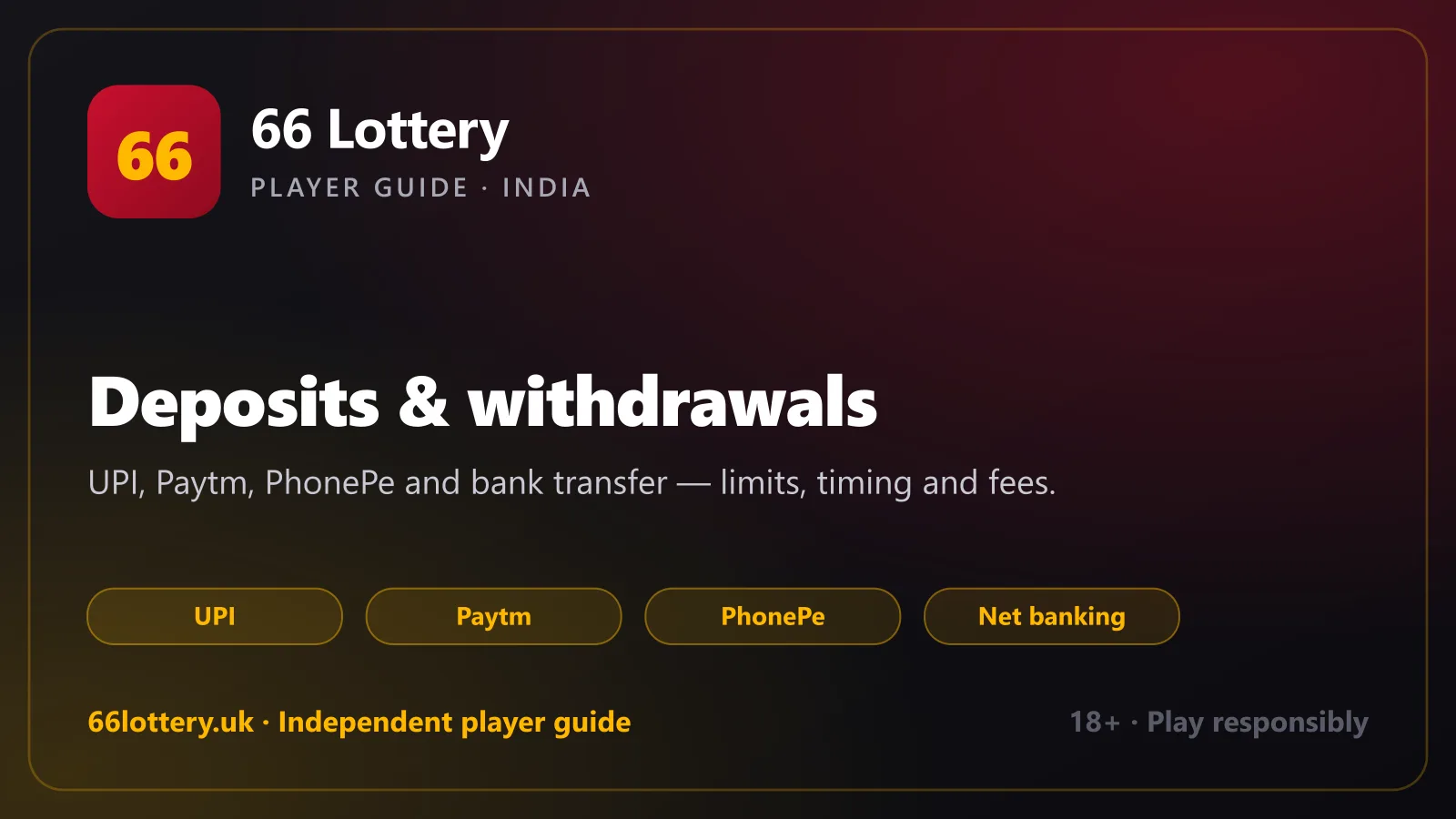 66 Lottery deposit and withdrawal guide with UPI and Paytm